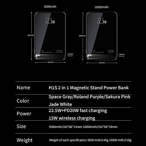 Повербанк Delicate MagSafe Powerbank беспроводной с беспроводной зарядкой для iPhone 10000 mAh 20W Purple - фото 10