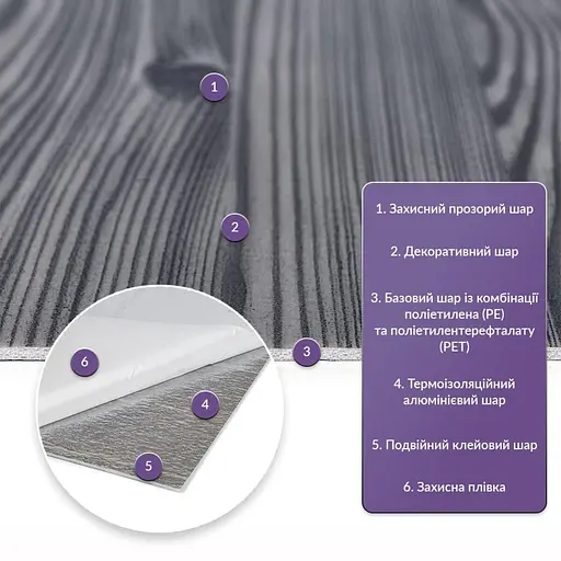 Самоклеящаяся стеновая PET плитка в рулоне 600х3000х2мм SW-00002890 - фото 2