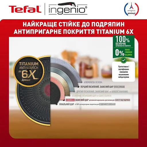 Набір каструль і сковорідок Tefal Ingenio Unlimited L7639002 [150317] - фото 17