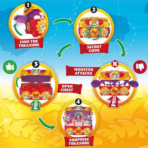 Ігровий набір Piratix S Скриня зі скарбами (PPXSP116IN00) - фото 8