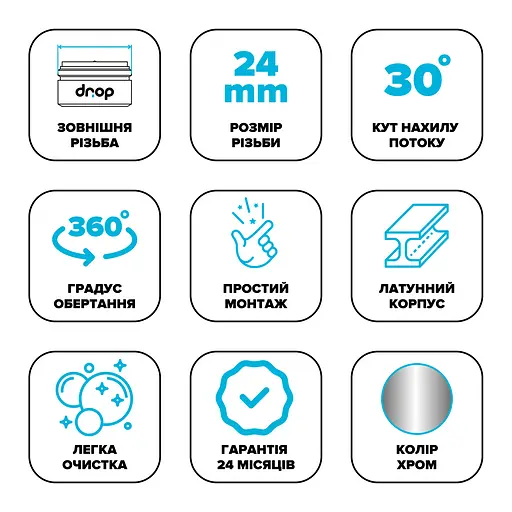 Поворотный адаптер 360° Drop PM360HP для смесителя - Угол наклона 30°, внешняя М 24 мм - фото 6