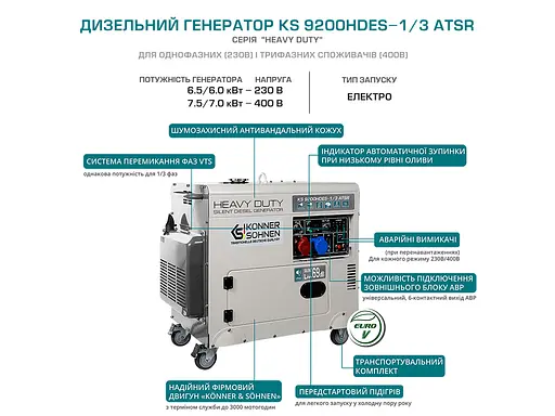 Генератор дизельний Konner&Sohnen 7/7.5 кВт KS 9200HDES-1/3 ATSR - фото 6