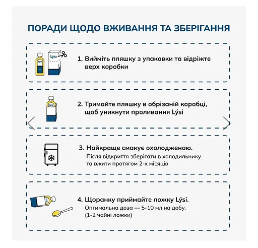 Омега-3 Lysi Health duet комплекс з мультивітамінами капсули 1000 мг №64 - фото 12