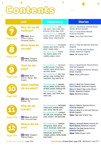 Now I Know 1 (Learning To Read)Teacher's Book with Online Practice and Resources - фото 4