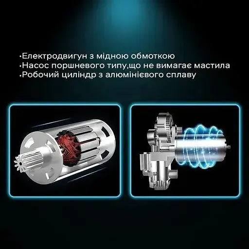 Автокомпрессор Gemix Model G black/blue поршневой с сумкой цифровой манометр функция Autostop фонарик 35 л/мин - фото 5