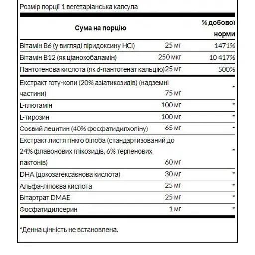 Комплекс для мозку Swanson Brain Essentials 60veg caps (1086-100-65-7638997-20) - фото 2