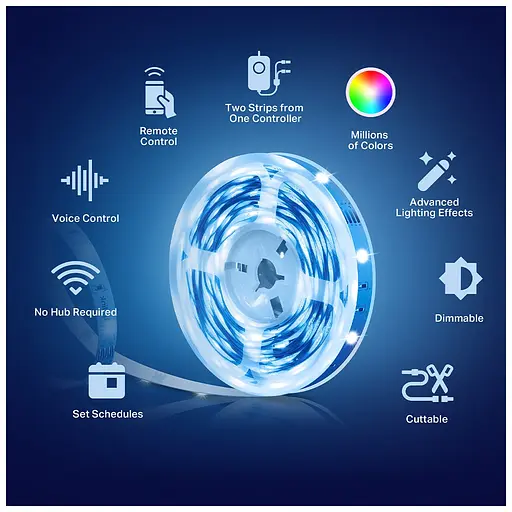 Светодиодная лента TP-Link TAPO L900-10 (TAPO-L900-10) - фото 3