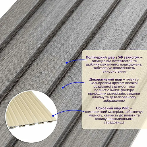 Рейка декоративна Wall Sticker WPC стінова 3000х150х9 мм Сіра SW-00001870 - фото 2