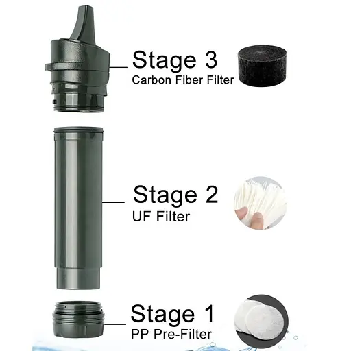 Професійний похідний фільтр для води туристичний Miniwell L600, глибокого очищення (100133) - фото 2
