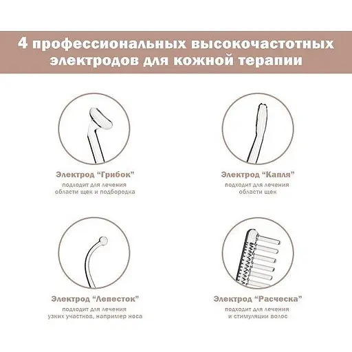 Портативна дарсонваль Medica+ Darsoline 4.0  - фото 8