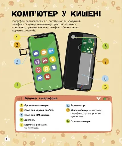 Смартфони. Пізнавальні активіті - фото 2