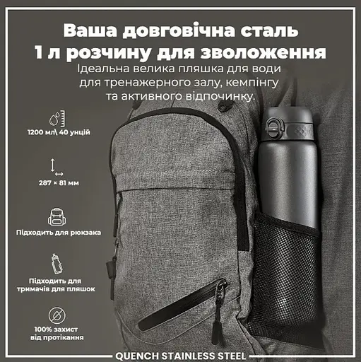 Пляшка для води ION8 металева 1200 мл Stainless Steel Grey (I8SS1000GRY) - фото 5