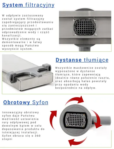 Душовий канал Rea Pure Neo Pro 60 см REA-G0900 - фото 8