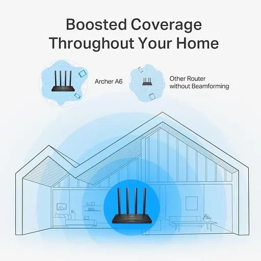 Роутер TP-Link Archer A6 Black (Archer A6) - фото 2