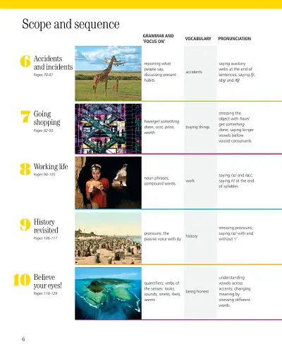 Voices Intermediate Plus. Student's Book - фото 4