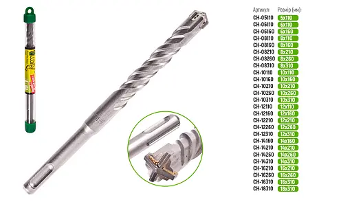 Бур по бетону Alloid Building Tools SDS-plus S4 Quadro 16x260 мм (CH-16260) - фото 3