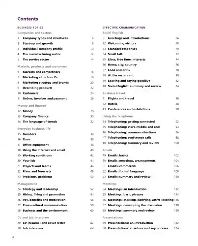 Essential Business Vocabulary Builder: Students Book Pack British English - фото 4