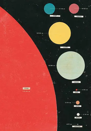 Гео-Графіки - фото 8