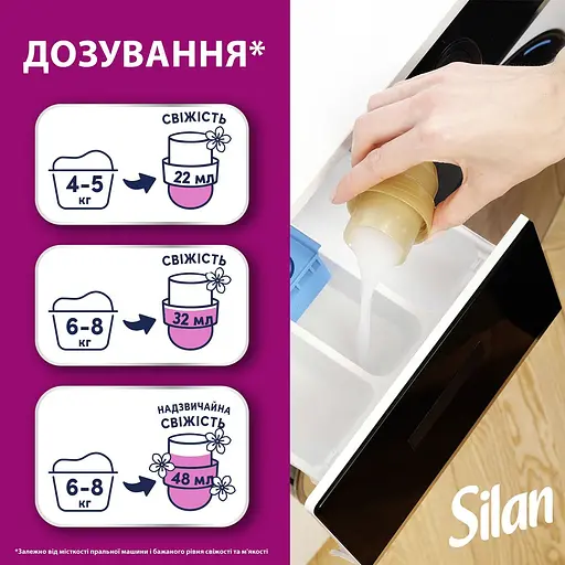 Кондиціонер для білизни Silan Ароматерапія Чаруюча Магнолія 770 мл  - фото 7