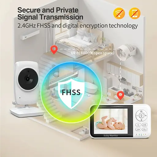 Видеоняня Baby Monitor MC632A с ночным видением и двухсторонним аудио - фото 4