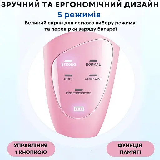Щітка для чищення обличчя AIMED Face Massage Master колір рожевий - фото 2
