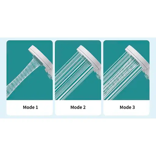 Лейка для душа DiiiB Shower Head DXHS015-2 White-Green [129569] - фото 6