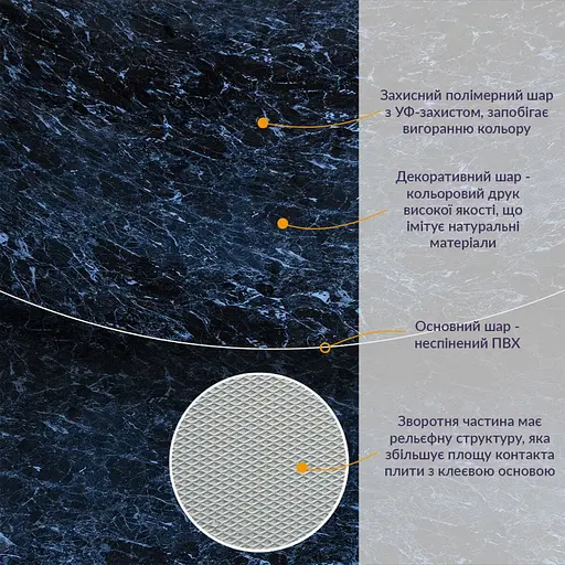 Декоративна ПВх плита 1,22 м x 2,44 м x 3 мм Чорний мармур SW-00001404 - фото 3