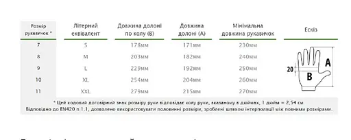 Рукавички захисні Bradas PURE WHITE поліуретан розмір 9 RWPWH9 - фото 2