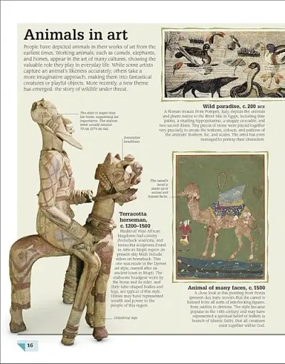 Art Year by Year - фото 2