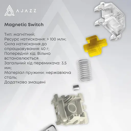 Клавіатура Ajazz AK680 MAX Magnetic Switch ABS Black Keycaps RGB Aluminum Positioning Pl (AK680-WM-B-A) - фото 5