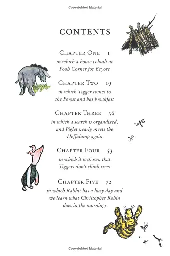 Winnie-the-Pooh Classic Collection - фото 10