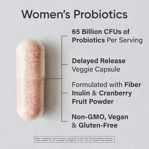 Пробиотик Sport Research Daily Women's Probiotics 65 Billion CFU 30 veg caps (1086-2023-10-3442) - фото 3