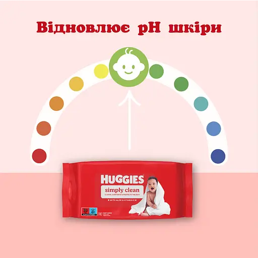 Вологі серветки Huggies Simply Clean 72 шт. - фото 4