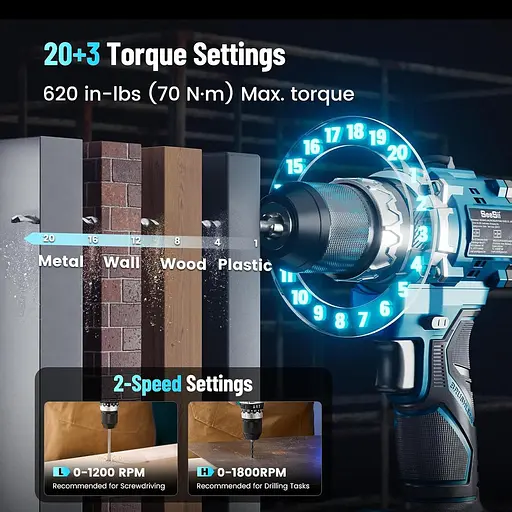 Набір акумуляторних дрилів Seesii 20V Power 60NM, безщітковий набір інструментів для електричних дриль 1/2" з акумулятором - фото 4