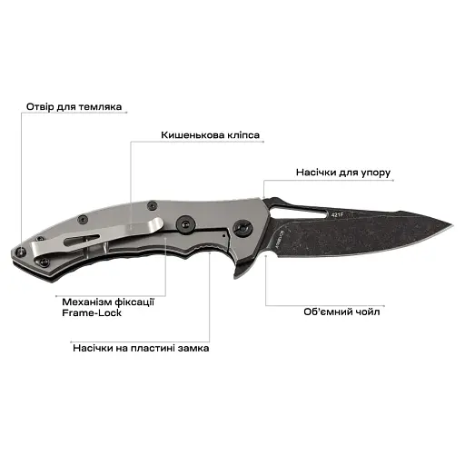 Нож Skif Shark II BSW Black - фото 8