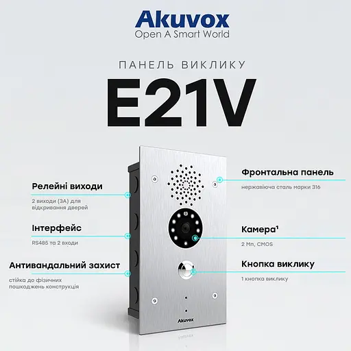 IP-видеопанель 2Mp Akuvox E21V SIP (87-00027) - фото 3
