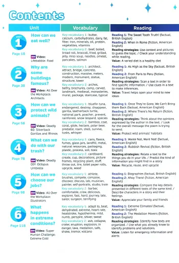 Now I Know. Level 4. Teacher's Book with Online Practice and Resources - фото 2