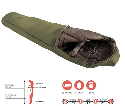 Спальный мешок Grand Canyon Fairbanks 205 -4°C Capulet Olive Left (340021) (DAS302057) - фото 2