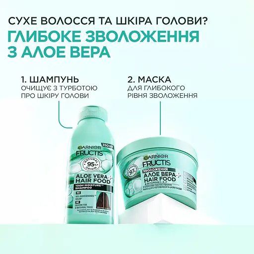 Маска для волос Garnier Fructis Aloe Vera Hair Food увлажняющая для сухих волос и кожи головы 400 мл - фото 9