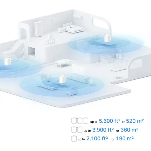 Wi-Fi Mesh система TP-Link Deco X10 1-Pack [145823] - фото 4
