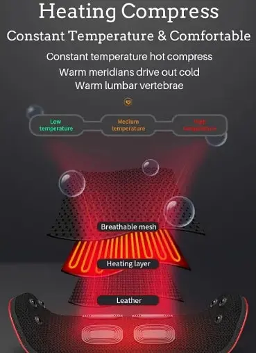Массажер для спины и поясницы Jinkairui V3 220Вт - фото 6