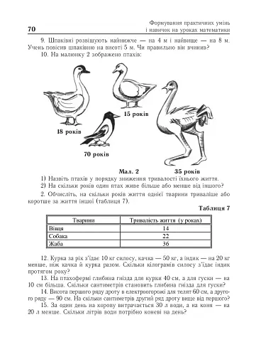 Формування практичних умінь і навичок на уроках математики. 1-4 класи - фото 6
