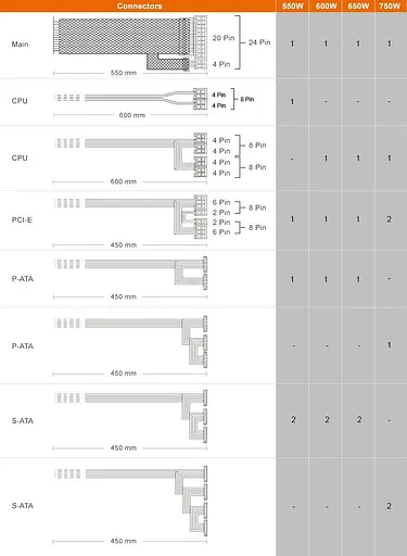 Блок живлення Cougar ATLAS650 (ATLAS650) - фото 7