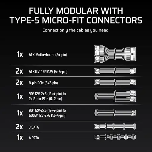 Блок питания Corsair RM750x 750W ATX 3.1 80+ Gold (CP-9020298-EU) - фото 9