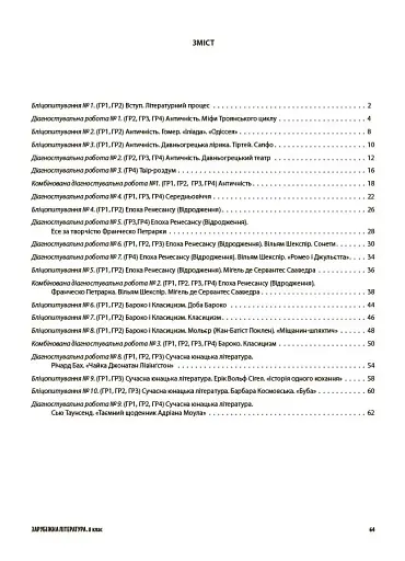 Зарубіжна література. Усі діагностувальні роботи. 8 клас - фото 2