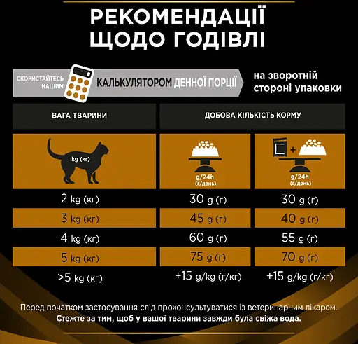 Набір паучів Purina Pro Plan Veterinary Diets NF Renal Function Early Care при патології нирок з куркою 10 шт. х 85 г - фото 5
