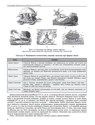 ЗНО 2023. Географія. Комплексна підготовка - фото 5
