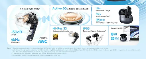 Навушники бездротові Baseus EP10 Pro ANC LDAC чорні - фото 9