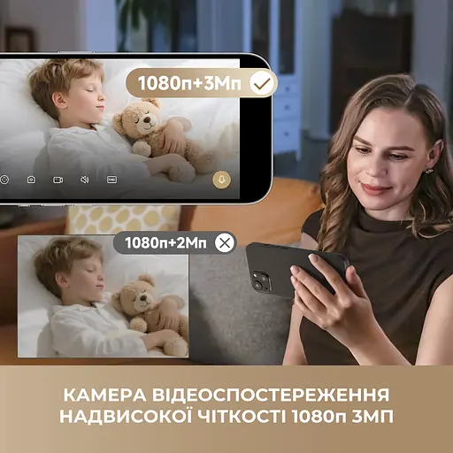 IP-камера Dreame NAVO Care SE 1 InCam 3MP White - фото 2