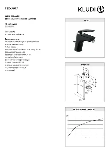 Смеситель для биде Kludi Balance 522168775 черный матовый - фото 3
